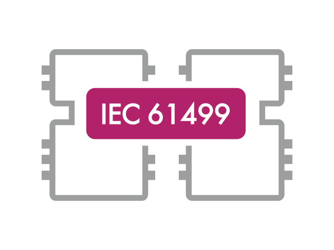 IEC 61499